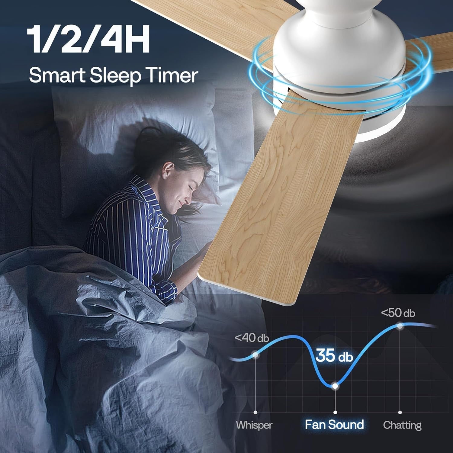VIVOHOME 42"" Ceiling Fan with Lights, Remote, 6 Speeds, Dimmable, Timer