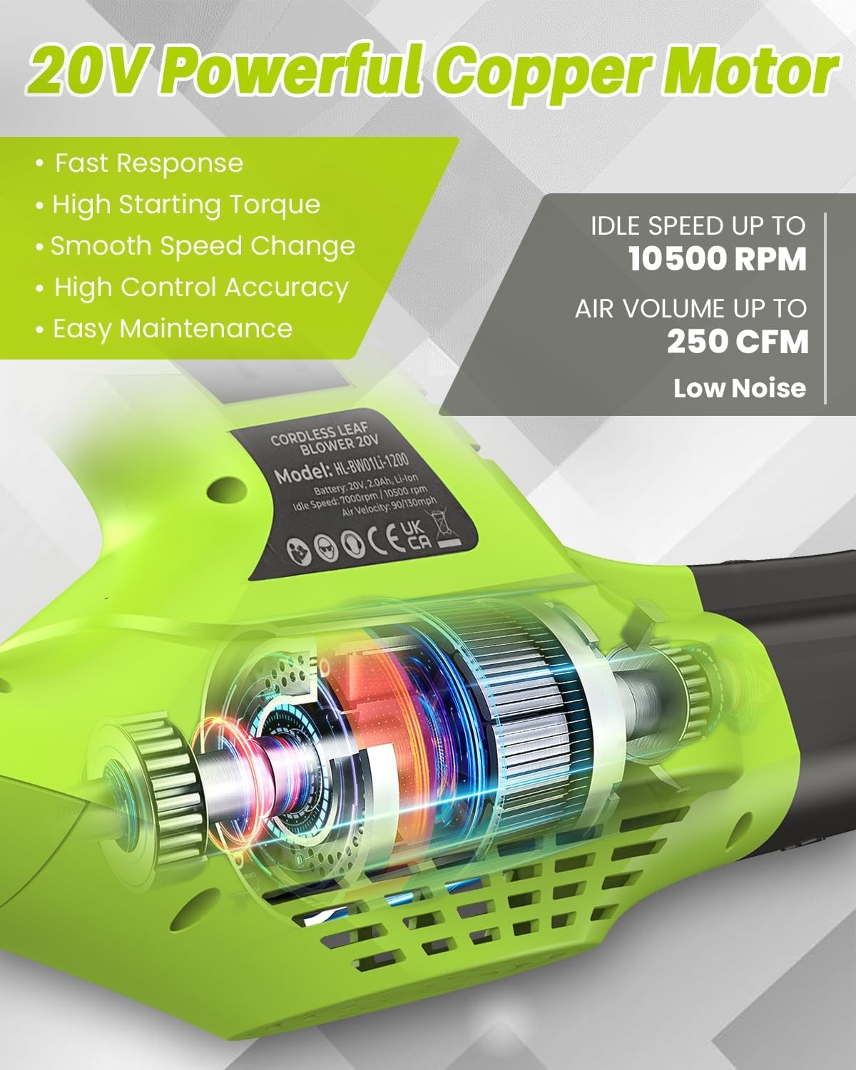 Cordless Leaf Blower 20V 130MPH Lightweight Handheld Garden Cleaner