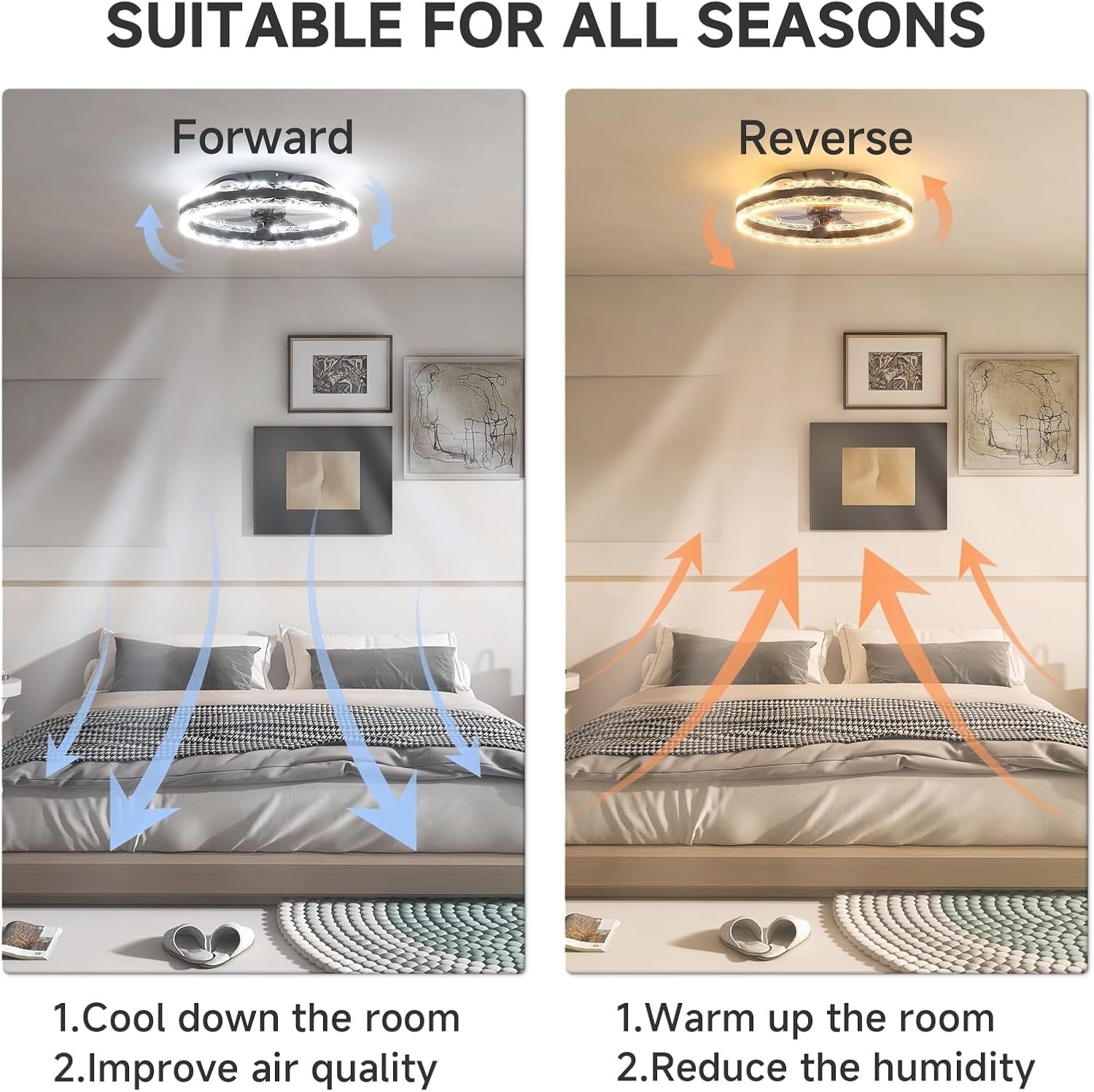 40CM Ceiling Fan with LED Light, 6 Speeds, Dimmable, Quiet, Remote, 3000K-6500K