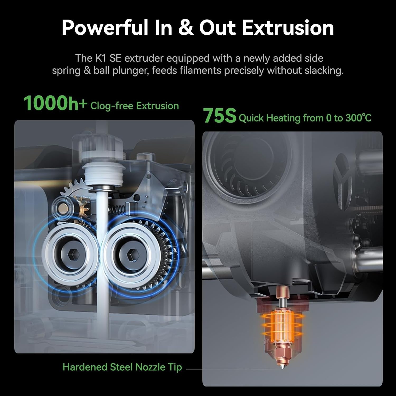 High Speed CoreXY 3D Printer 600mm/s Auto Level Direct Drive Tri Metal Nozzle