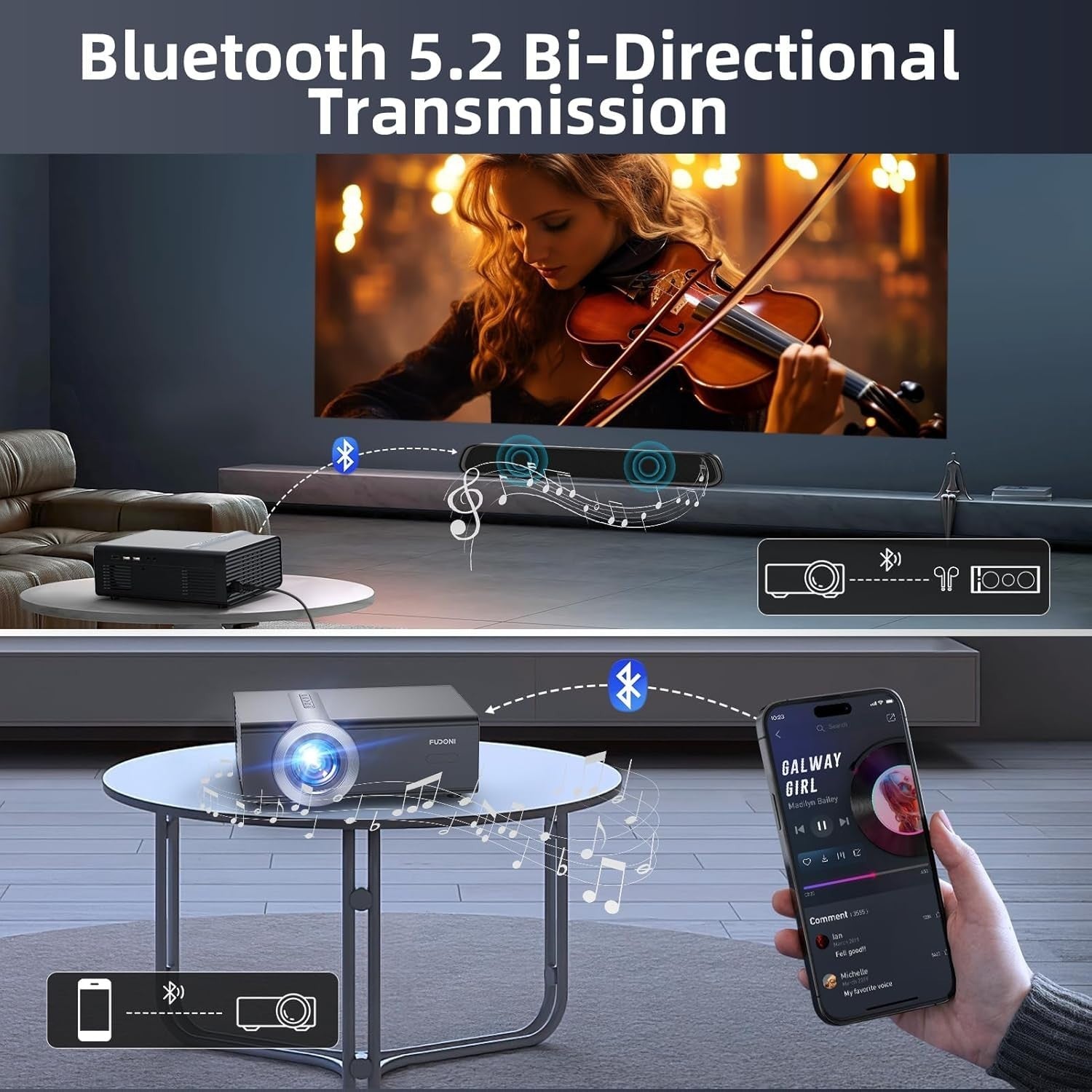 1080P WiFi Bluetooth Projector 4K Support Electric Focus 300"