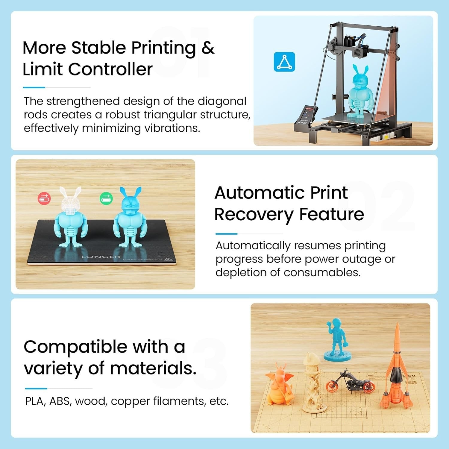 Large Open Source 3D Printer 300x300x400mm Silent Resume Touch