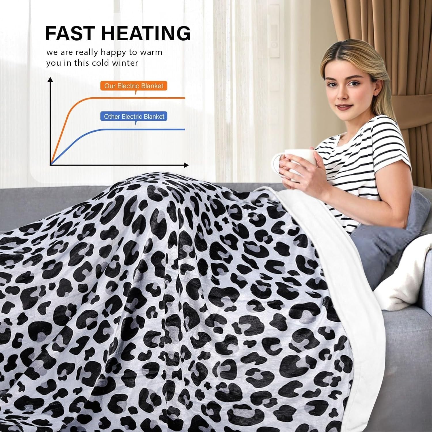 USB Heated Throw Blanket 50"x60" Portable Fleece 3 Heat Settings Travel Car Home