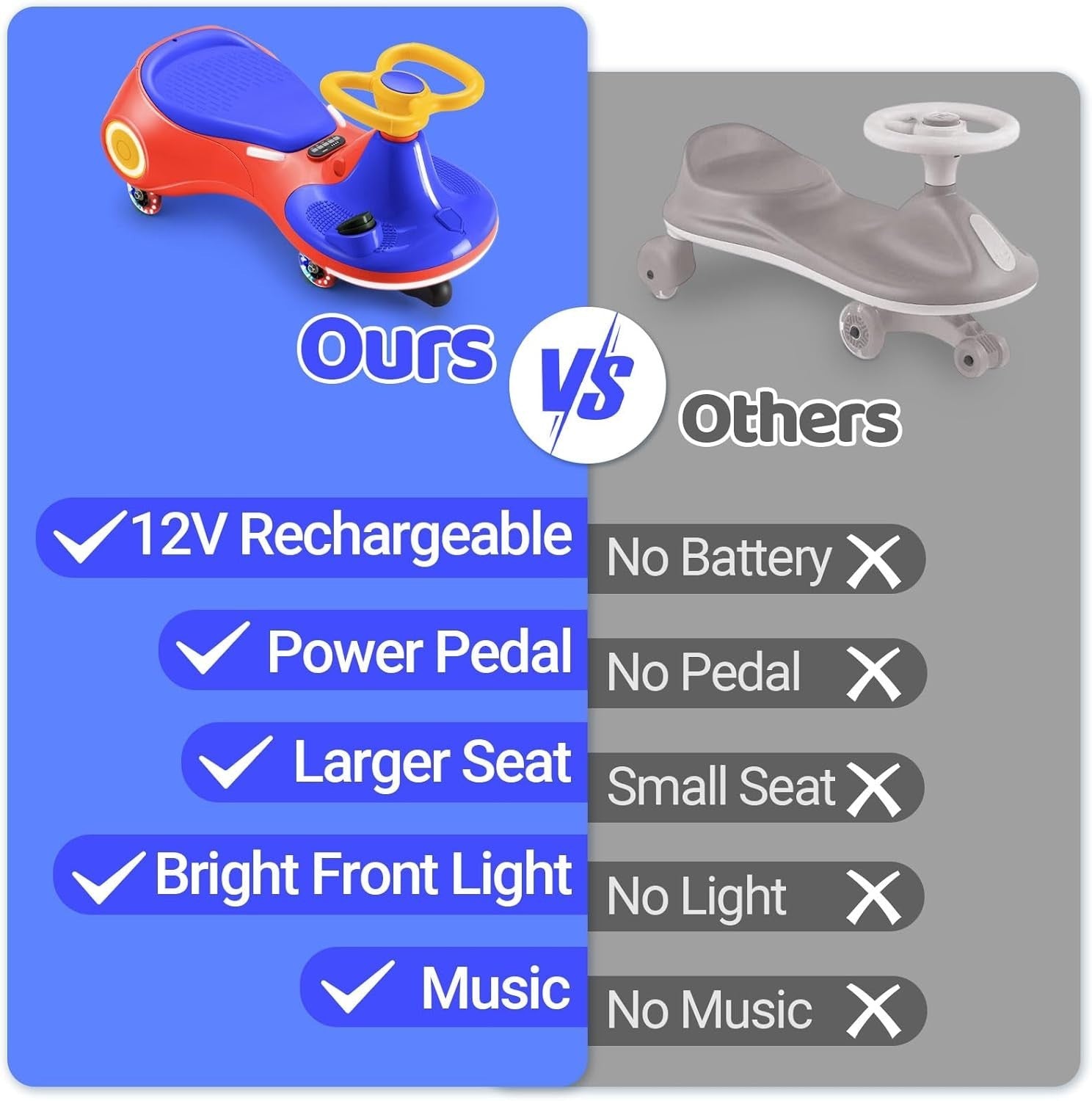 12V Electric Wiggle Car Kids Ride On Scooter LED Wheels Music 70kg