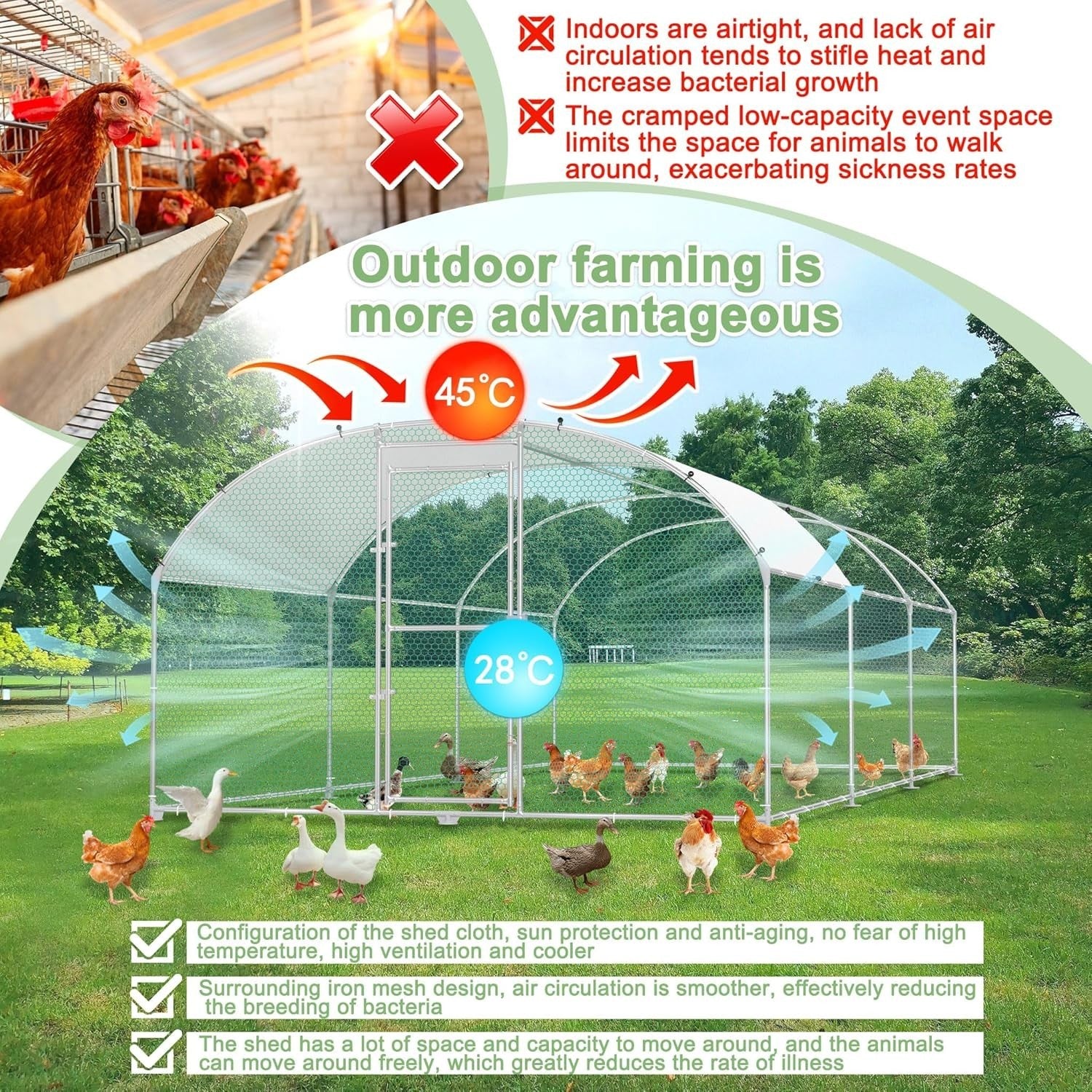 Large Walk In Chicken Run 3x2m Galvanised Metal Enclosure Roof Door