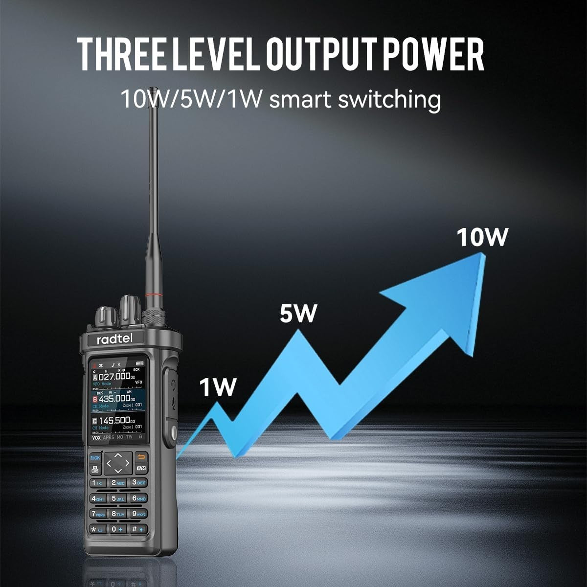 10W Long Range Ham Radio Walkie Talkie GPS APRS Bluetooth NOAA USB-C