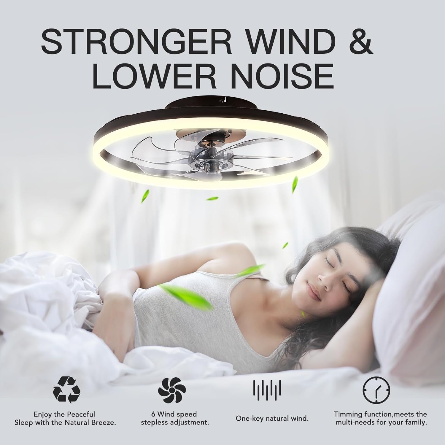 STERREN 20" Bladeless Ceiling Fan with Light, Remote & APP, Flush Mount