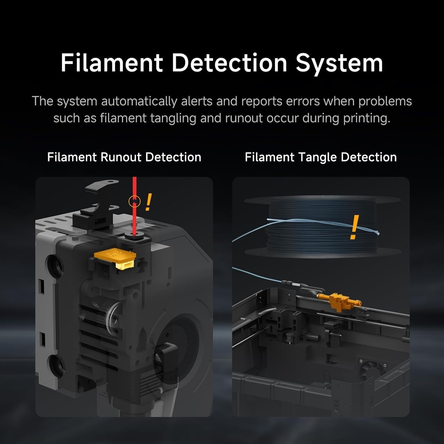 Enclosed 3D Printer 600mm/s High Speed Auto Level 350°C Hotend
