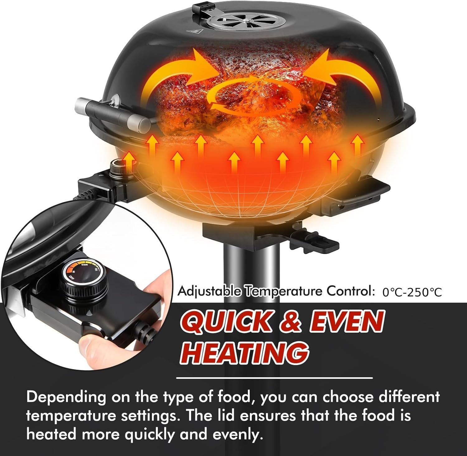 1600W Electric BBQ Grill with Stand | Non-Stick Rack, Adjustable Temp