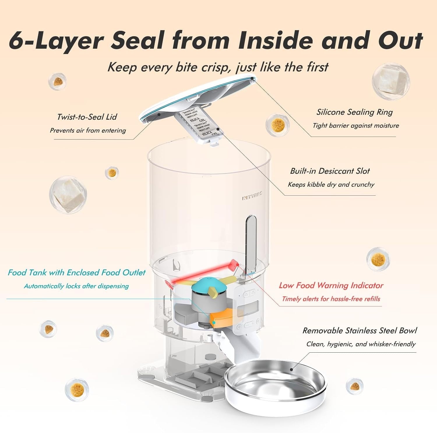 Automatic Cat Feeder 5L Timed Food Dispenser 6 Meals Voice Recorder