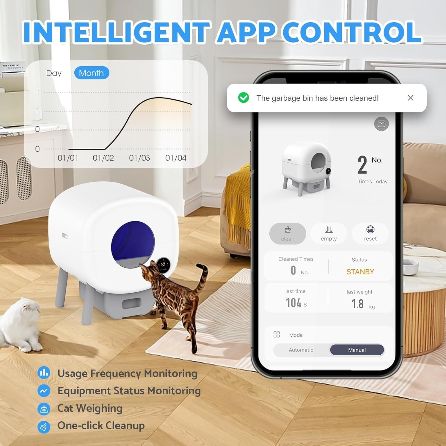 XL Self Cleaning Cat Litter Box APP Control 76L Multi Cat Odor Free