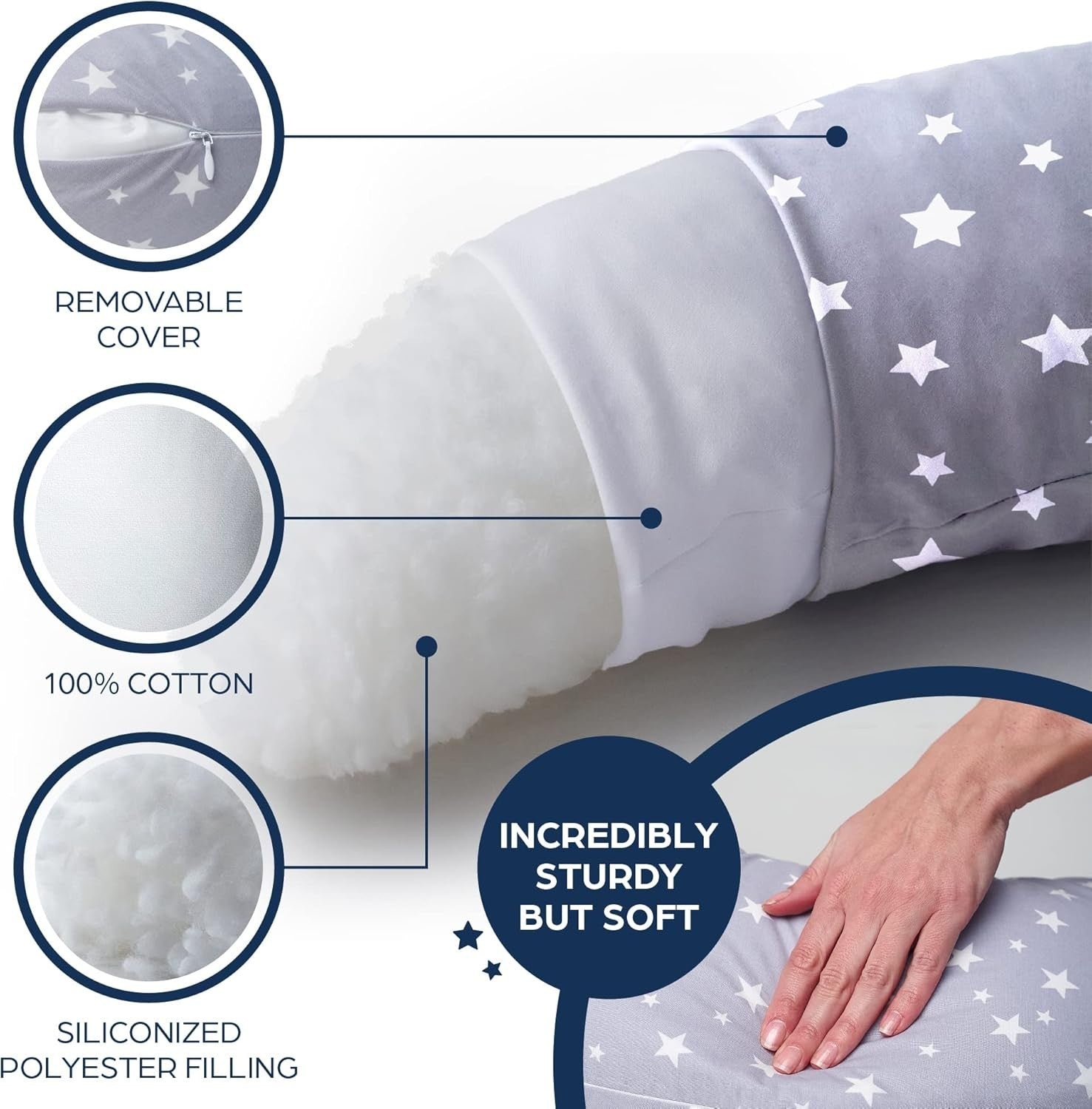 Pregnancy Pillow U Shape Maternity Body Support Nursing Sleep Pillow