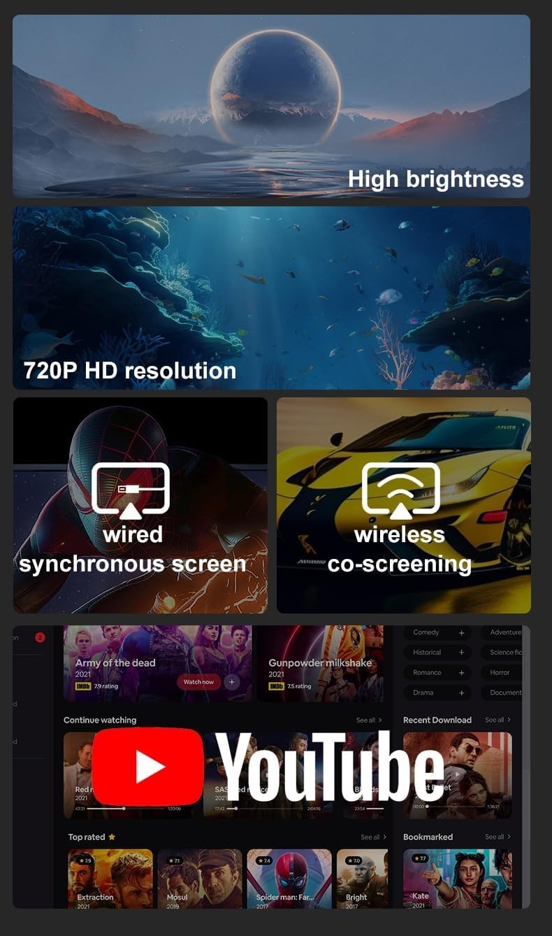 WiFi Mini Projector 1080P 4K Supported 180° Portable Home Theater