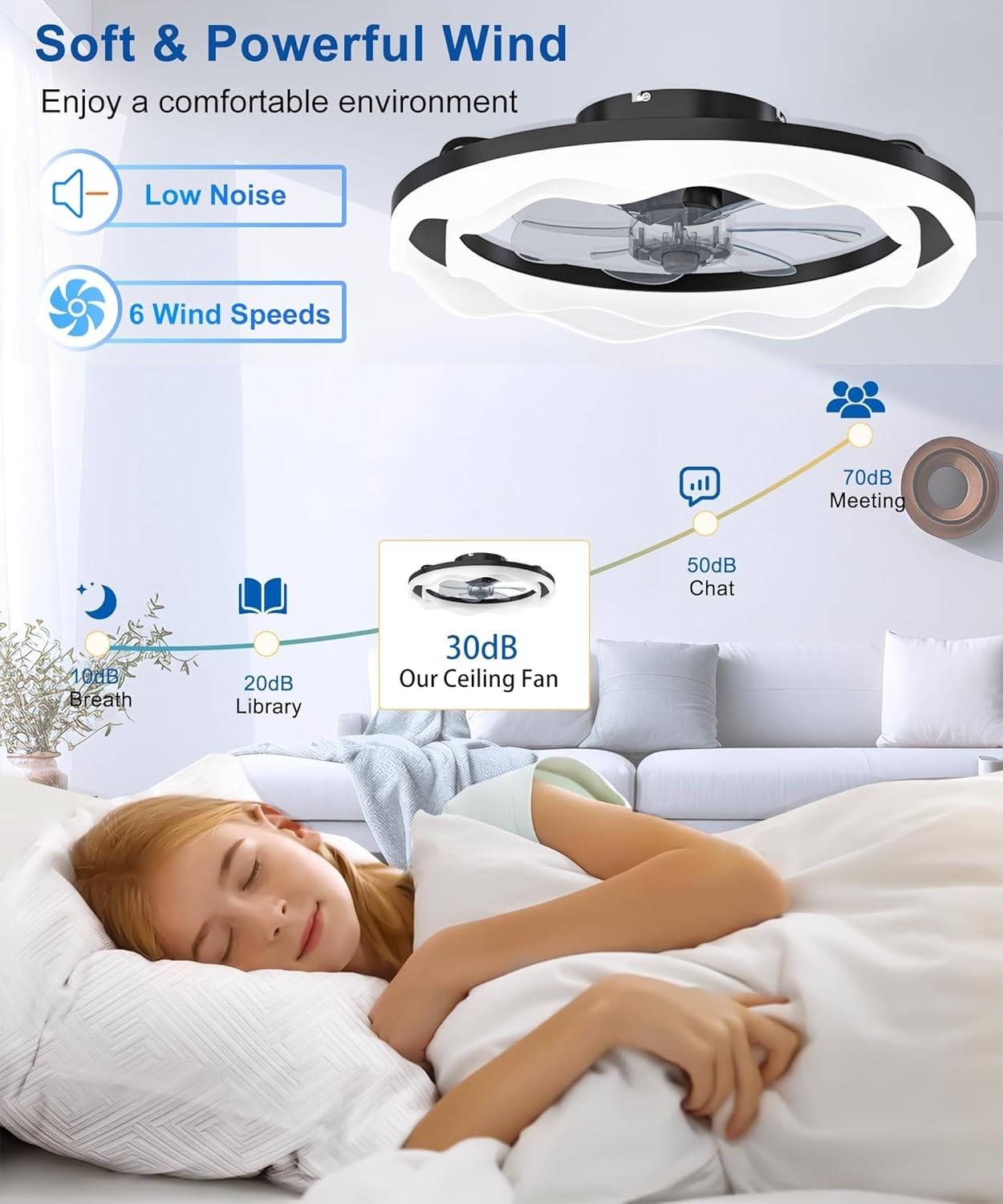 20" Ceiling Fan Light, 6 Speeds, Dimmable, Reversible, App & Remote, Black