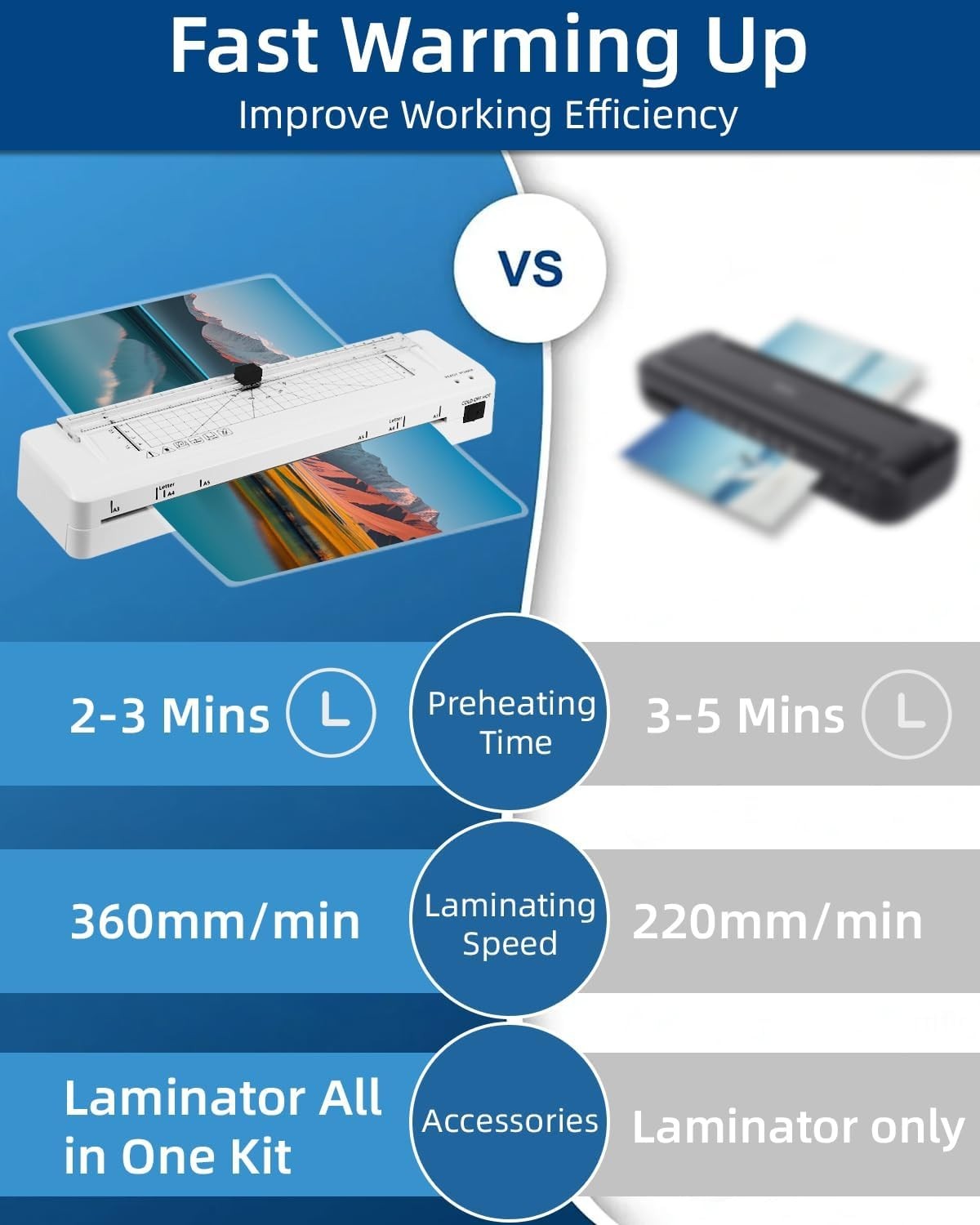 A3 Laminator Machine Hot Cold Fast High Speed Built-In Cutter Anti Jam