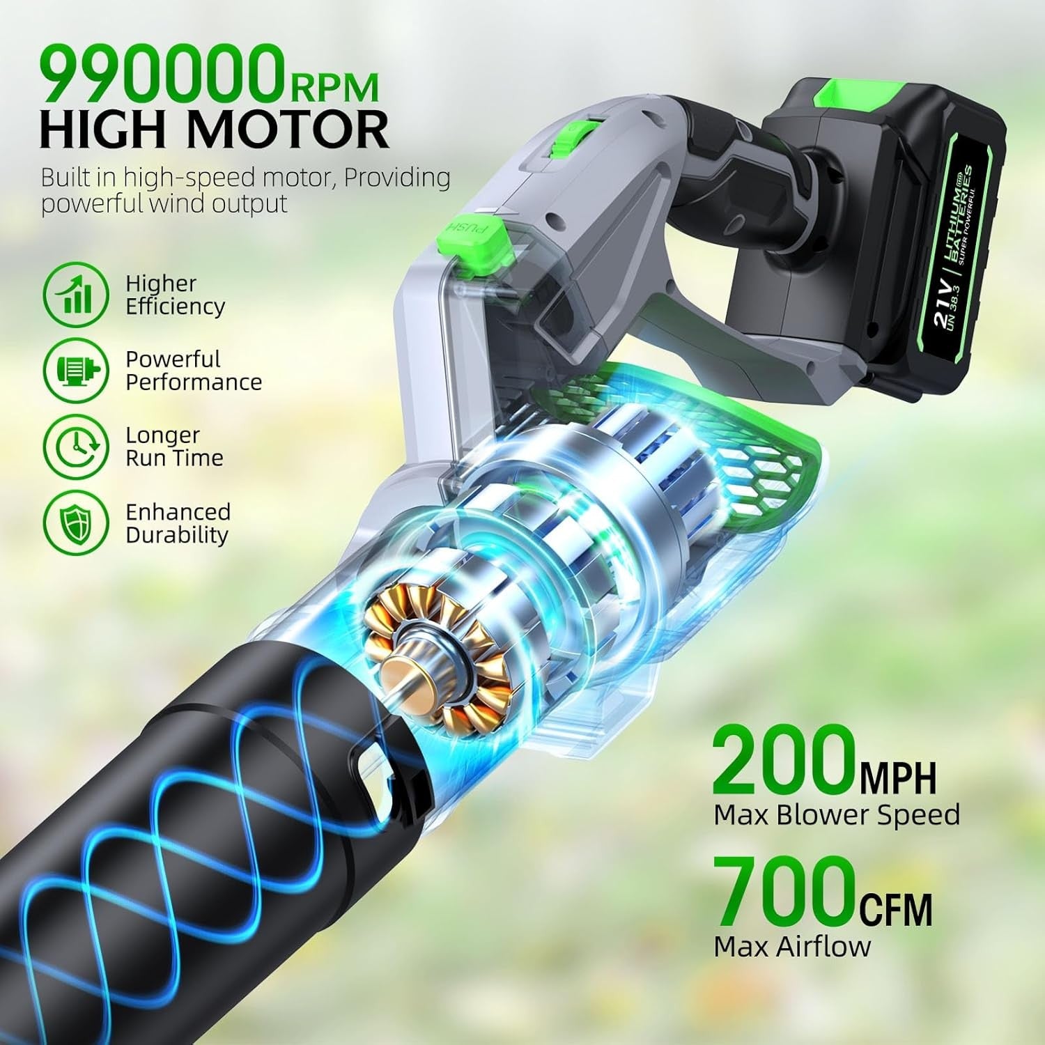 Cordless Leaf Blower 990000RPM High Speed 2 Batteries Lightweight Garden