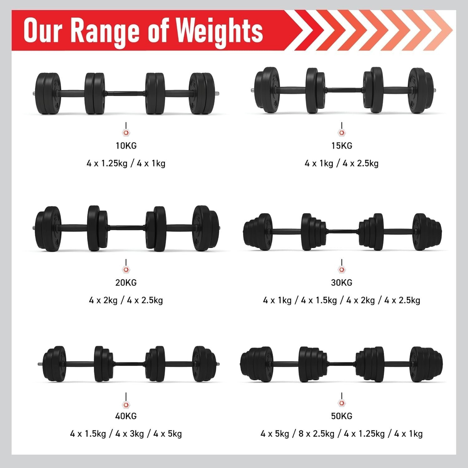 Adjustable Dumbbell Barbell Set 10–50KG Vinyl Weights Home Gym