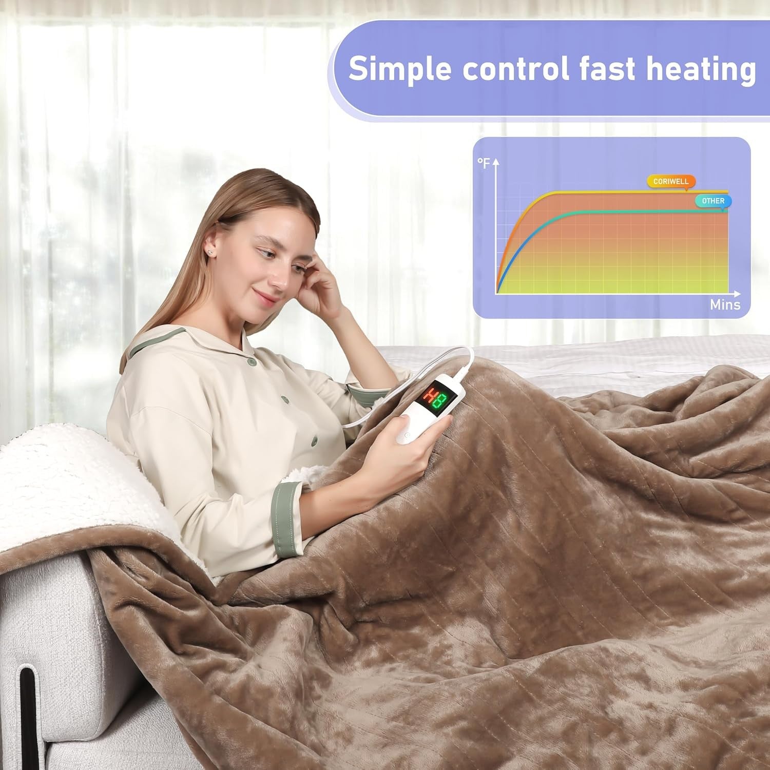 Electric Heated Throw Blanket Camel 180x200cm Sherpa Fleece Auto Off