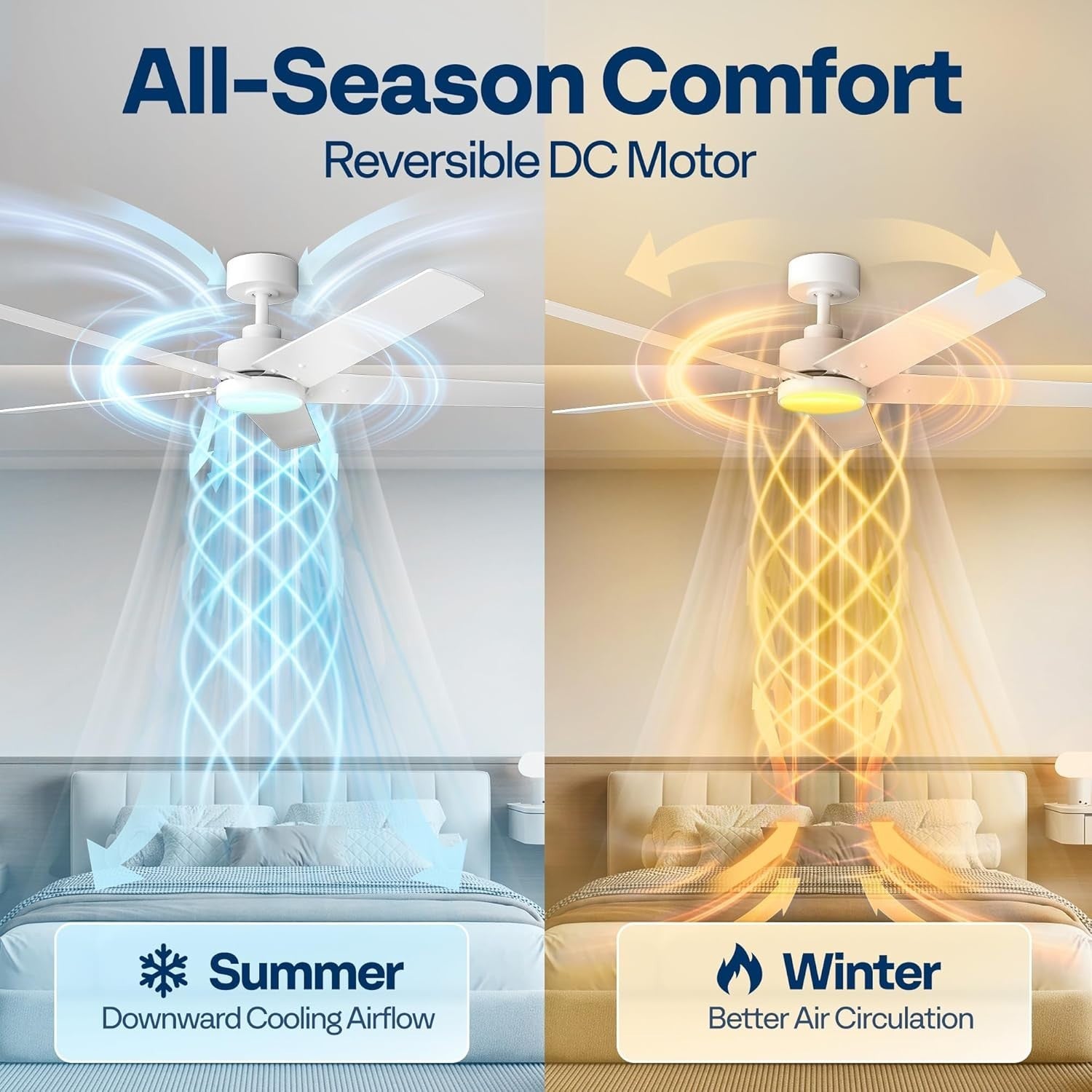 VIVOHOME 52"" Ceiling Fan with Lights, Remote, 6 Speeds, 3CCT Dimmable, Timer