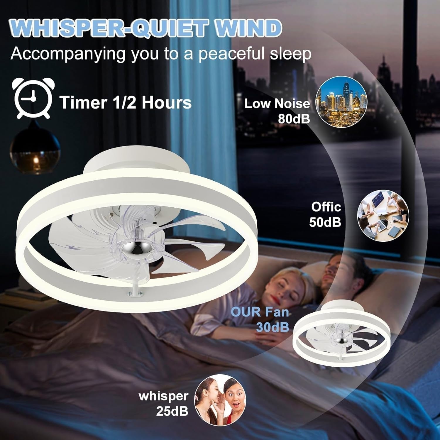 RIYNFO 16" Ceiling Fan, 6 Speeds, Dimmable 3CCT LED, Remote, Reversible