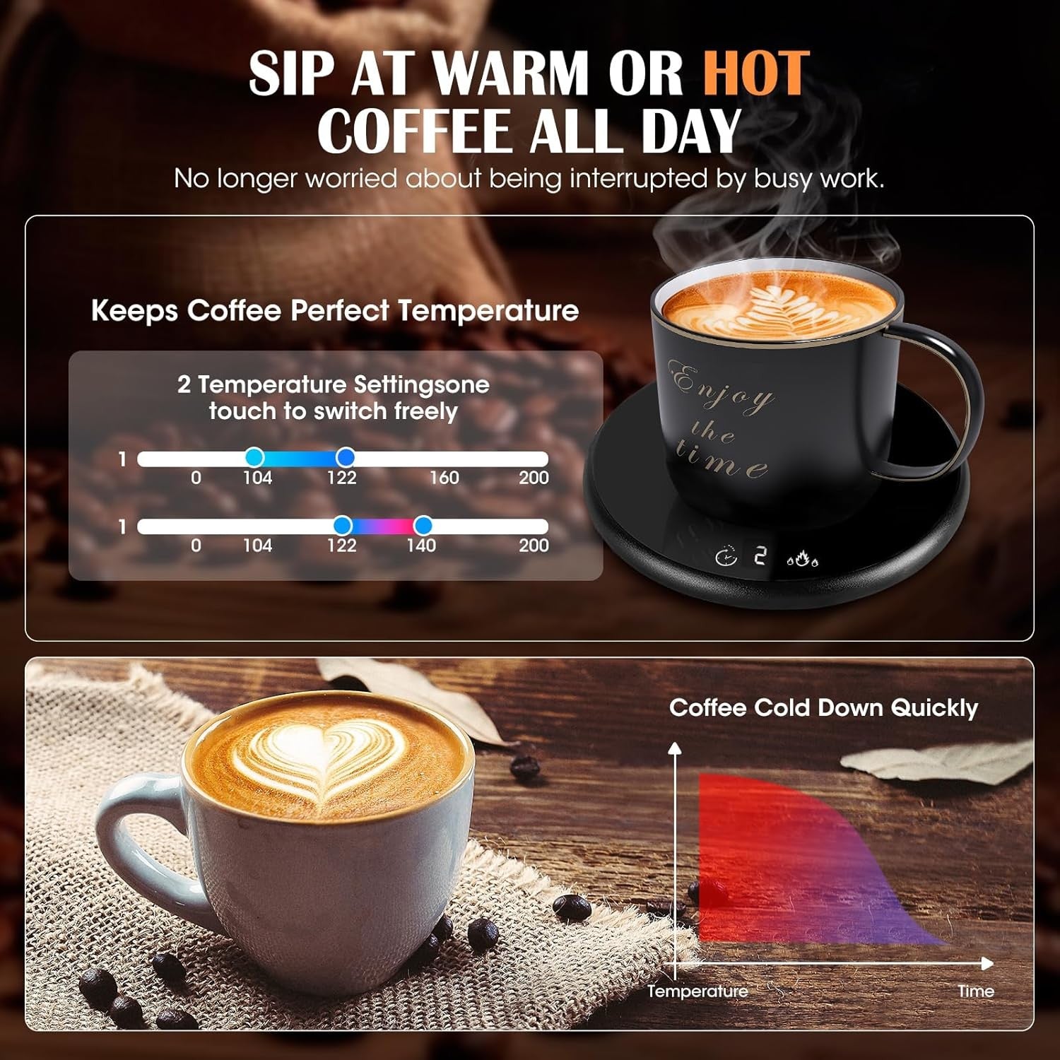 Smart Coffee Mug Warmer Touch LED 2 Temp Desk Heater