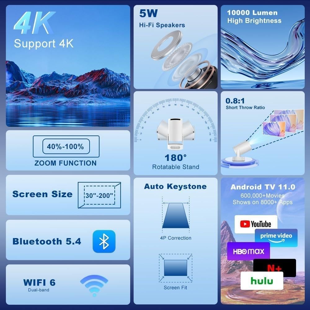 1080P Android WiFi Mini Projector 12000 Lumens 4K Support Portable