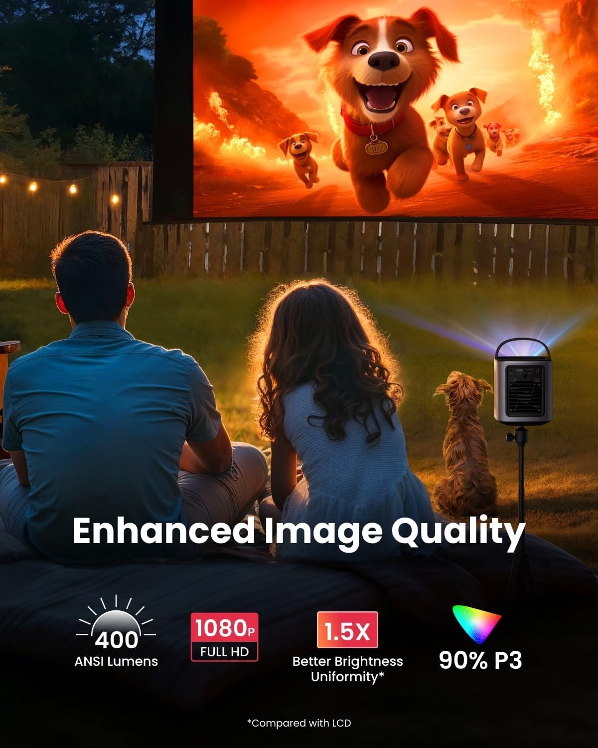 Portable 1080P Mini Projector 400 ANSI Smart WiFi Google TV Dolby Audio