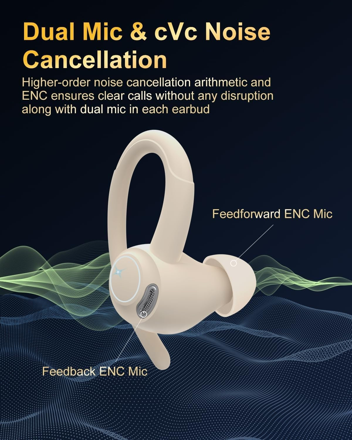 Beige Bluetooth 5.3 Earbuds 40H ENC Mic Sport IP7 Waterproof LED Case
