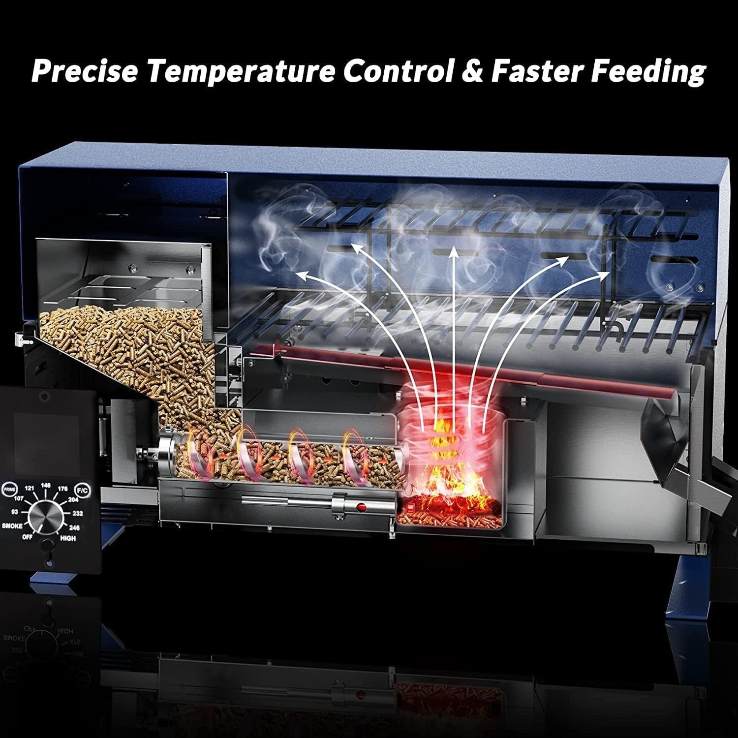 Portable Pellet Smoker BBQ Grill 8-in-1 Digital Temp Control Meat Probe
