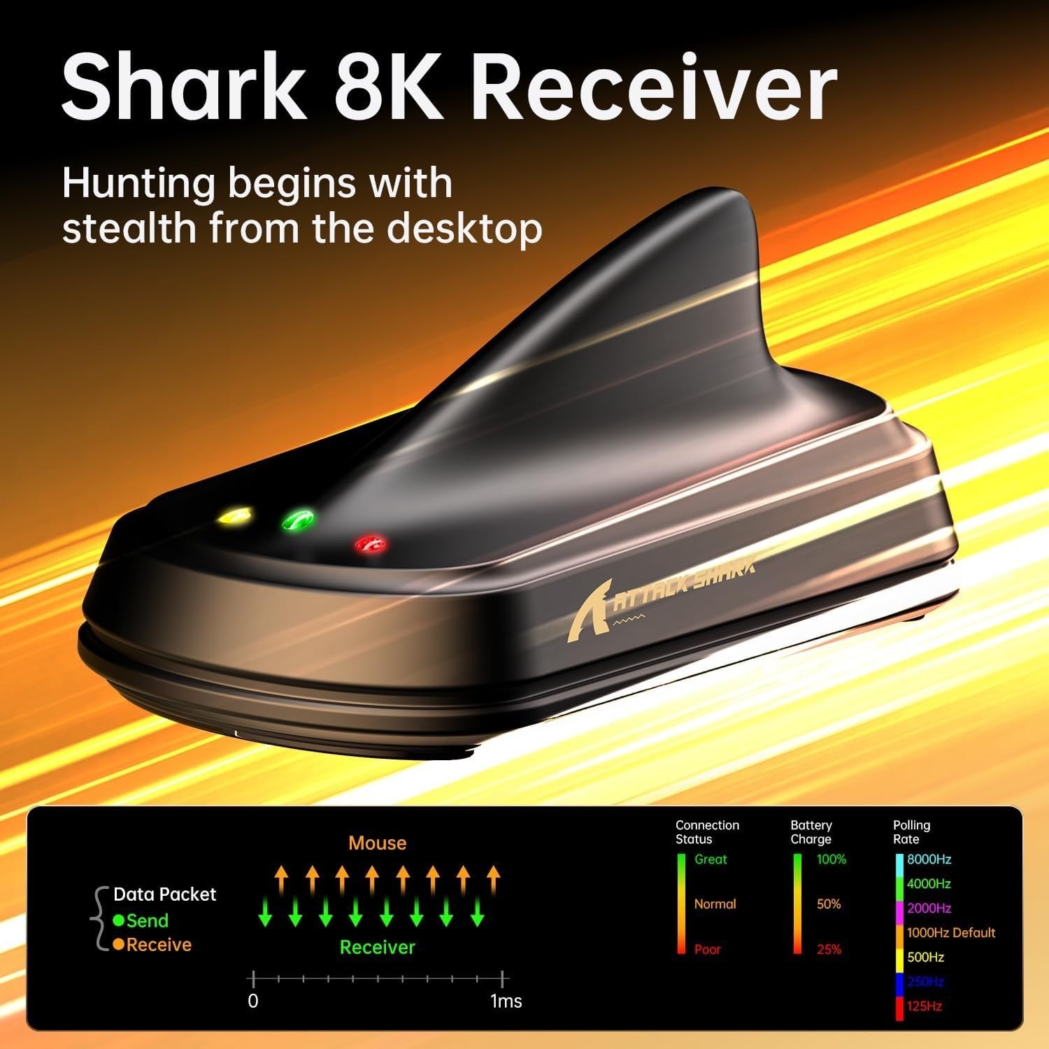 59g Ultra-Light Wireless Gaming Mouse Tri-Mode 8K Pro