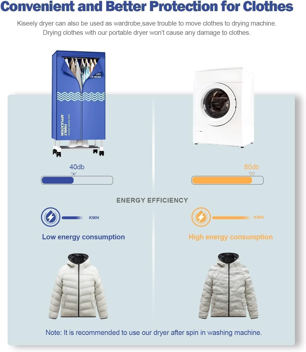 Portable Clothes Dryer Cabinet Electric Wardrobe 15kg with Timer