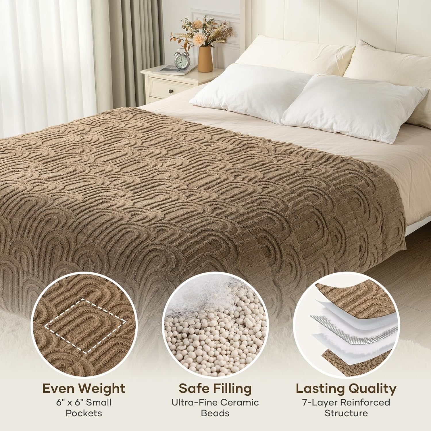 Khaki Sherpa Weighted Blanket 15lbs Queen 60x80 Cozy Sleep