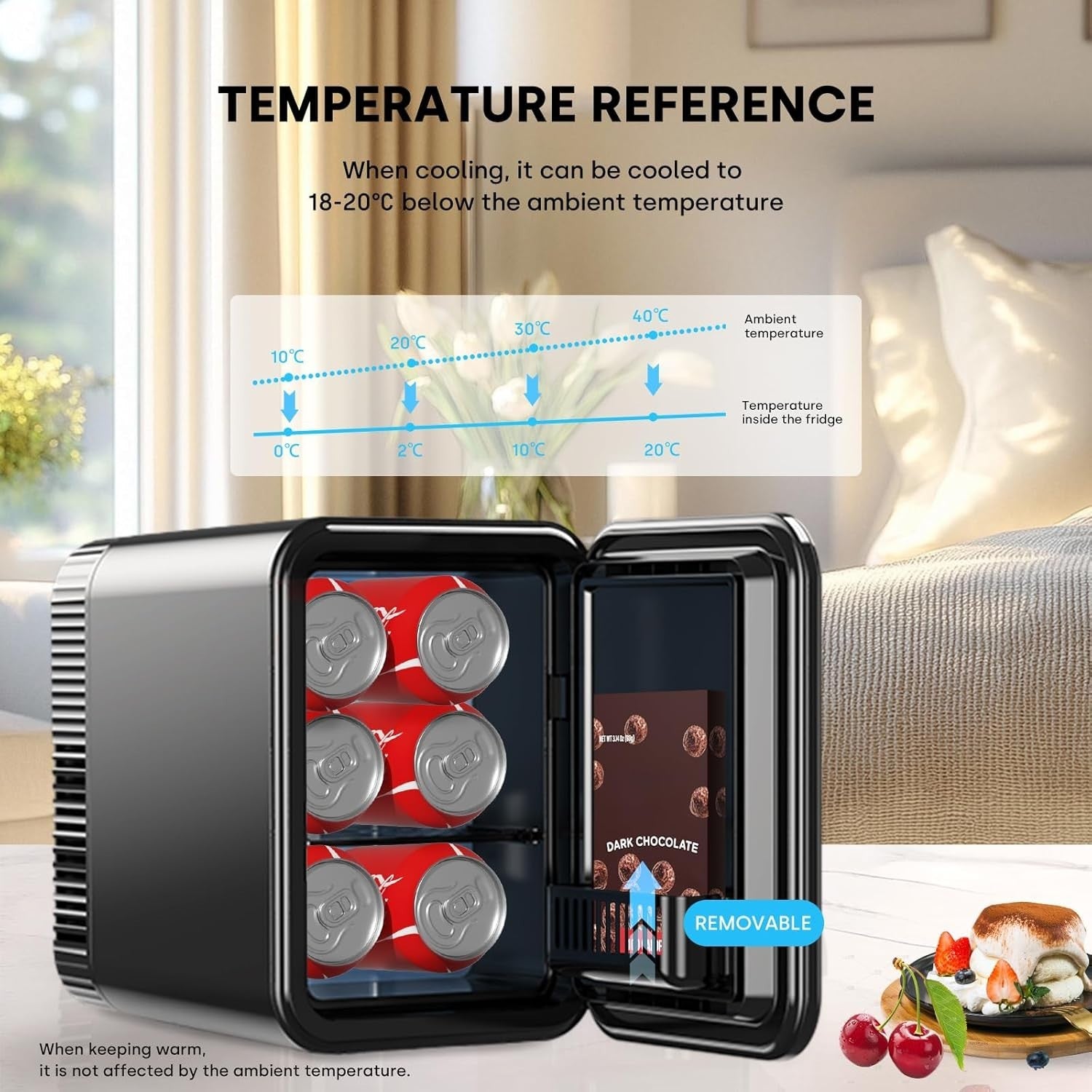 Portable 4L Mini Fridge Cooler & Warmer Compact Bedroom Car Travel