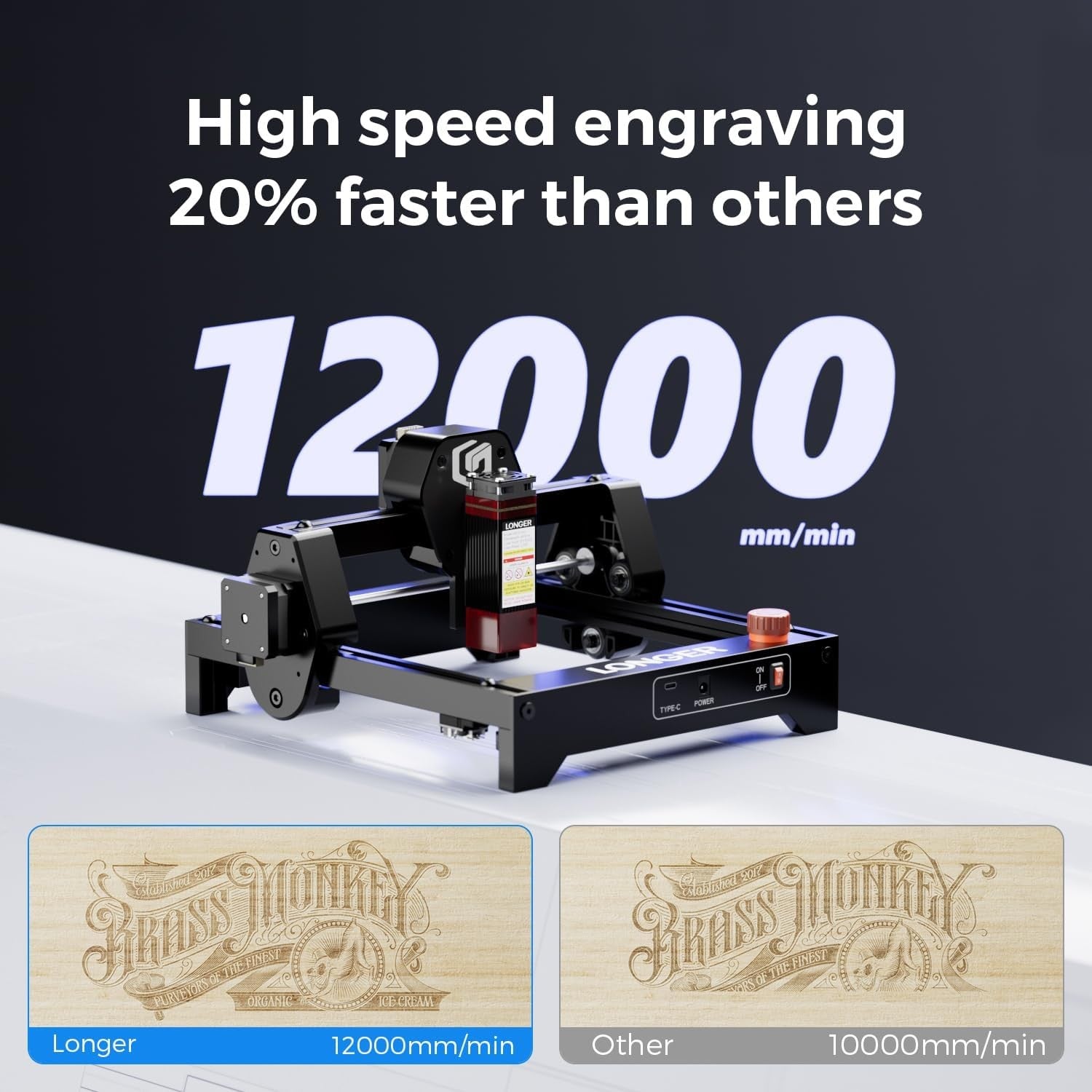 Mini Laser Engraver CNC 2.5W High Speed DIY Wood Acrylic Metal Cutter