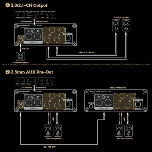 Mini HiFi Stereo Amplifier 2-Channel 300W Class D Compact Audio Amp