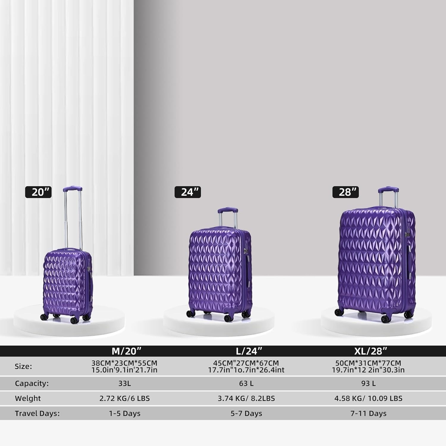 24 Inch Medium Hard Shell Suitcase 4 Dual Spinner Wheels Lock Purple
