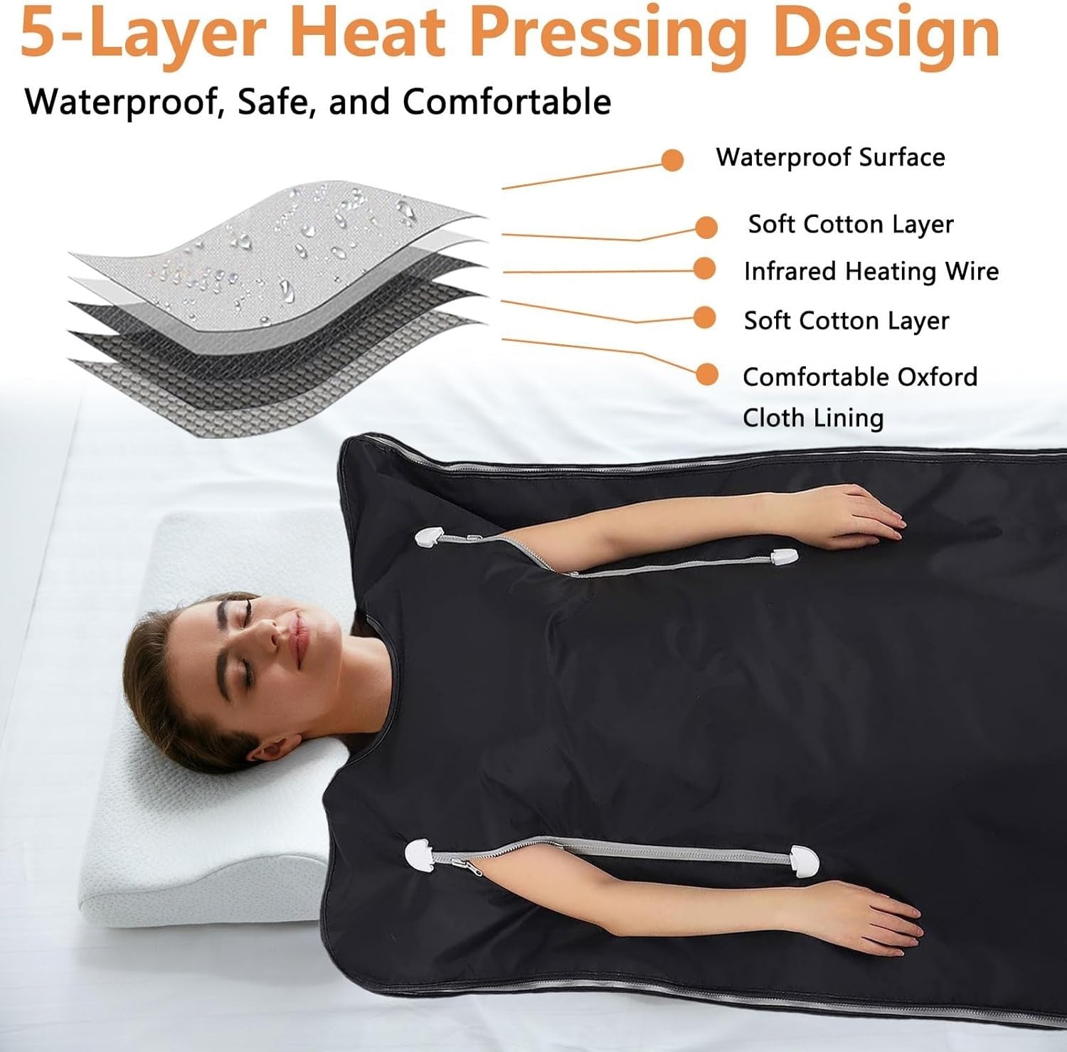 Portable 730W Infrared Sauna Blanket – Home Spa w/ Timer, Remote & Carry Bag