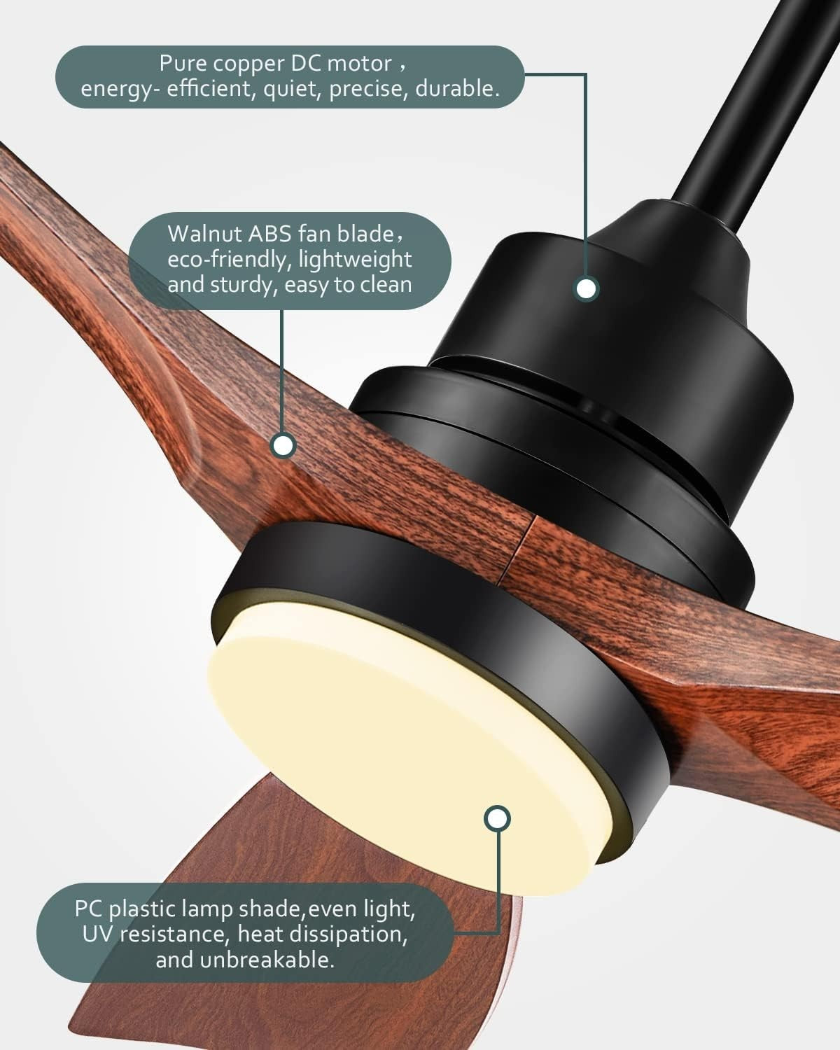 Forrovenco 52" Ceiling Fan with Lights, Remote, 3 Blades, DC Motor, LED