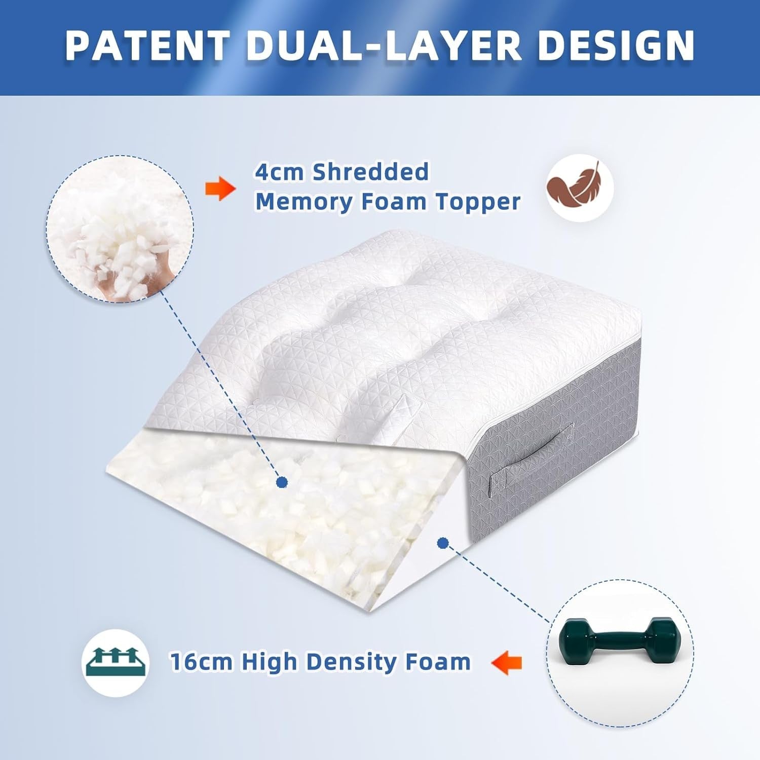 Memory Foam Leg Elevation Pillow Wedge for Knee Pain Swelling Support