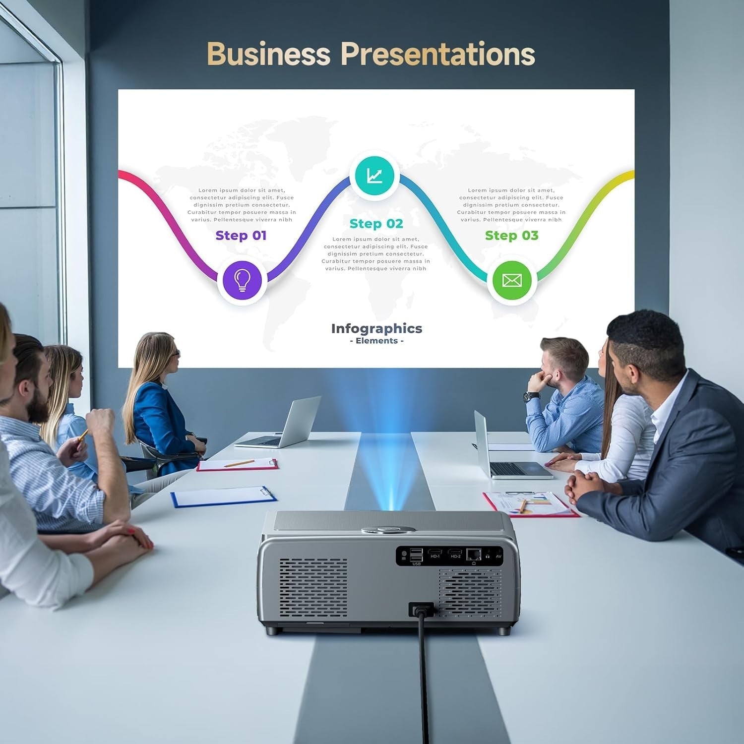 Smart 1080P Projector 1000 ANSI WiFi 6 Bluetooth Auto Focus 4K