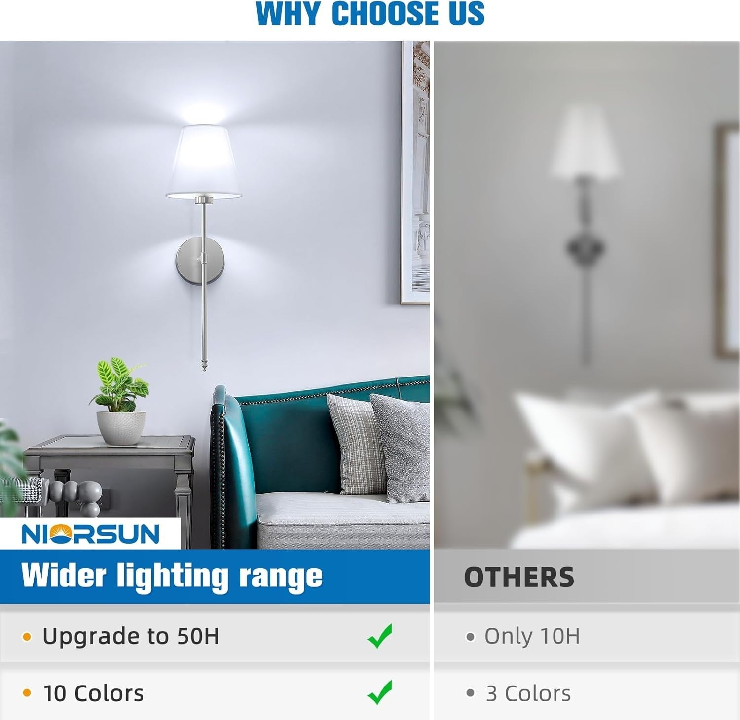 Wireless Wall Lights Rechargeable 5200mAh Dimmable Sconces 24” Remote LED