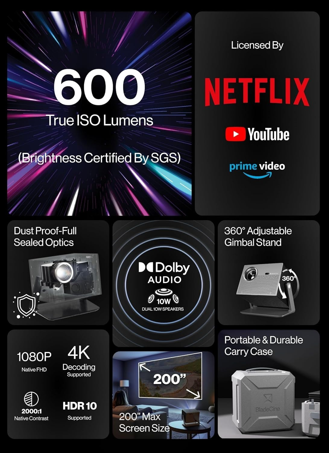 Netflix Smart Projector 1080P 4K Support 600 ISO WiFi Bluetooth 360°