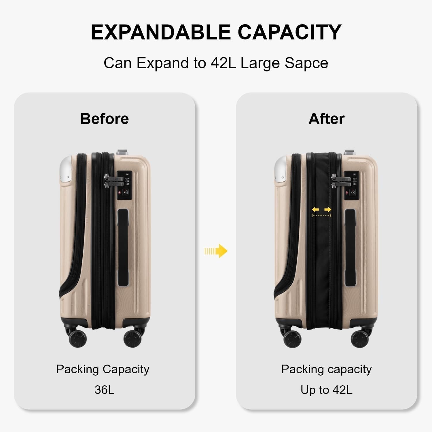 20 Inch Carry On Suitcase Expandable Hardshell Spinner Laptop TSA Lock