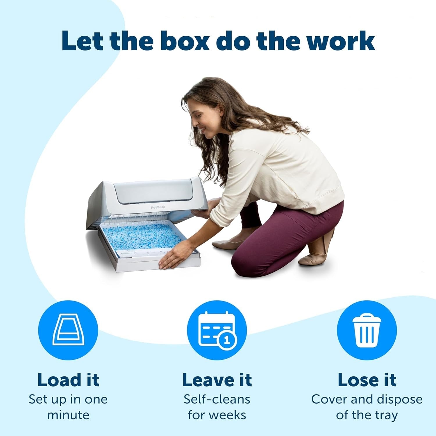 Self Cleaning Cat Litter Box Auto Odor Control Health Monitor Tray