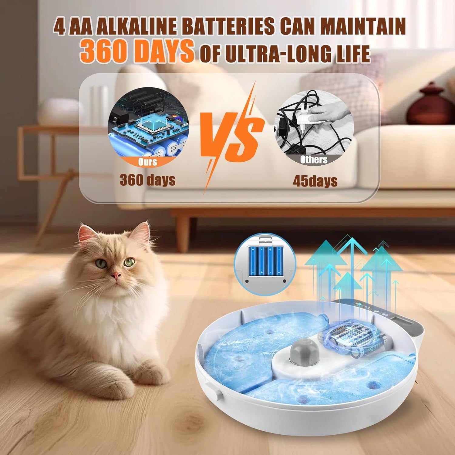 Automatic Wet Food Pet Feeder 4 Meal Timer Ice Pack Cat Dog Bowl