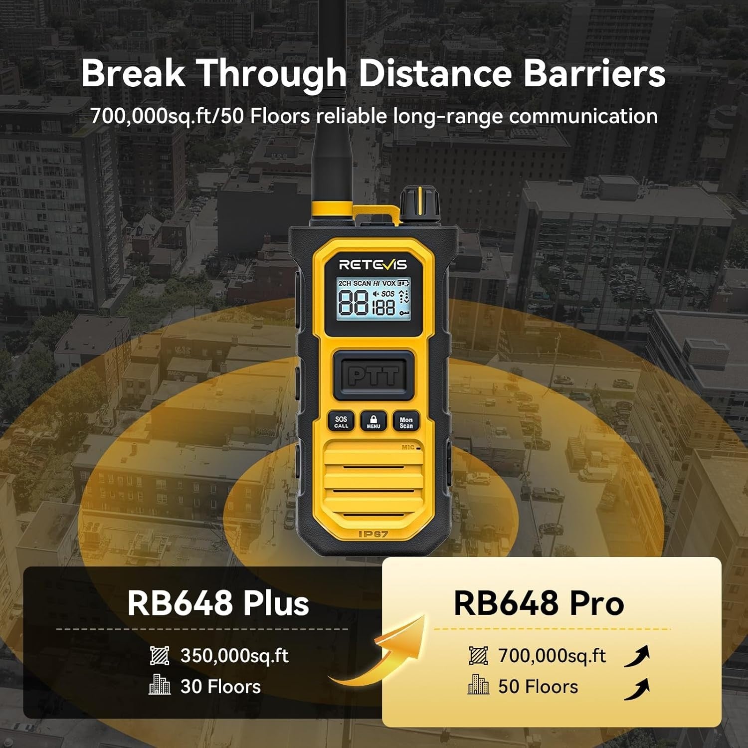 IP67 Waterproof Walkie Talkies 2 Pack 2800mAh Noise Cancel Long Range
