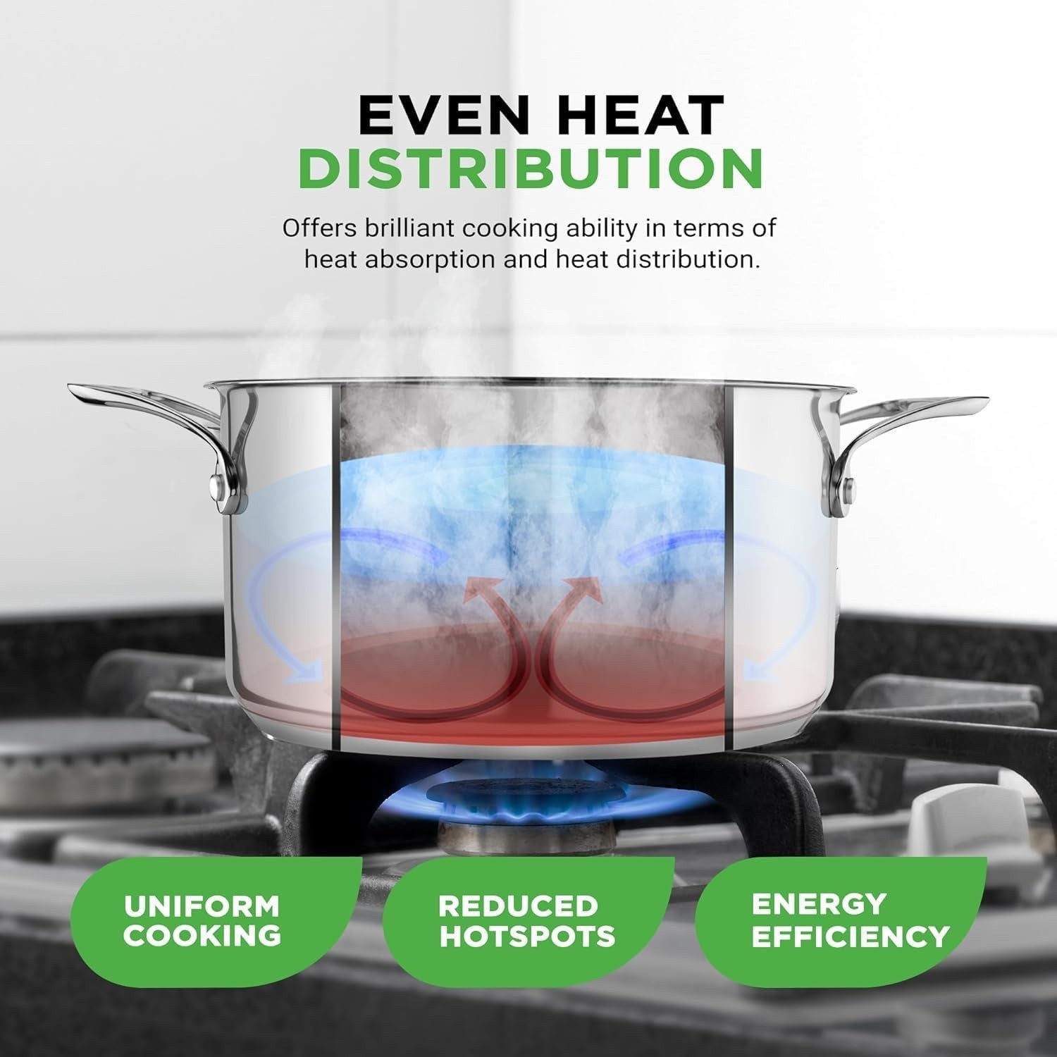 5.7L Stainless Steel Stock Pot with Glass Lid Induction Ready Heavy Duty Soup