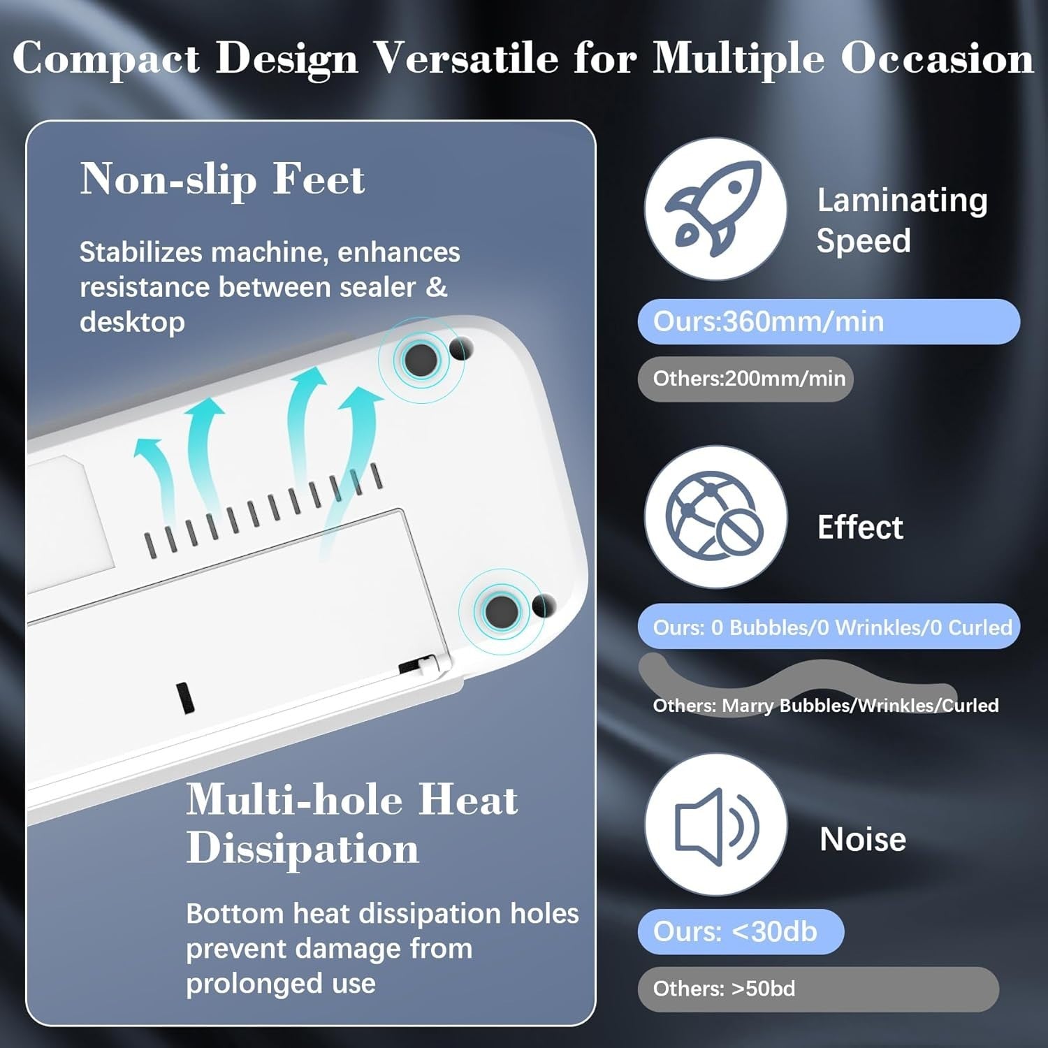 A4 Laminator 11-in-1 All-in-One Kit Hot Cold Fast Anti Jam + 36 Sheets