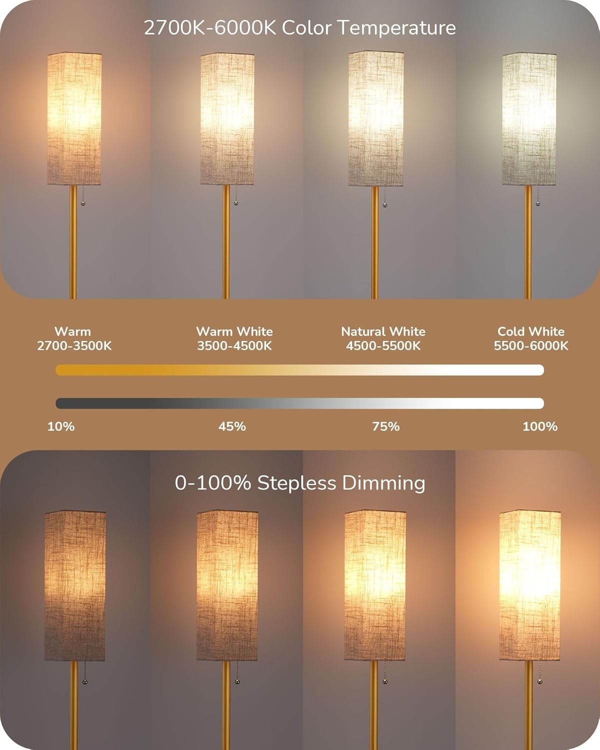 Gold LED Floor Lamp Dimmable Remote Control Standing Light Linen Shade