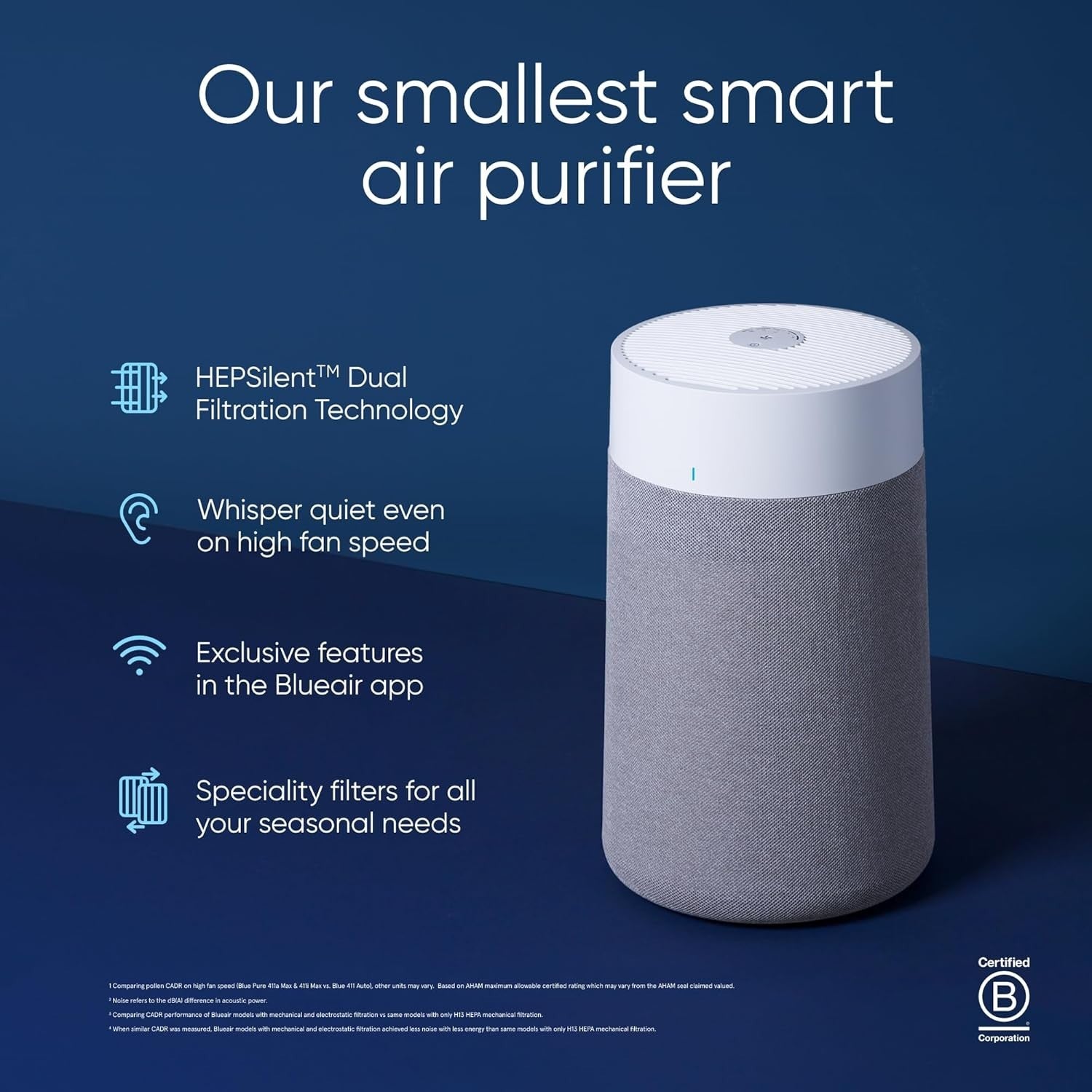 Smart WiFi HEPA Air Purifier 43m² Ultra Quiet Pets Allergy Auto